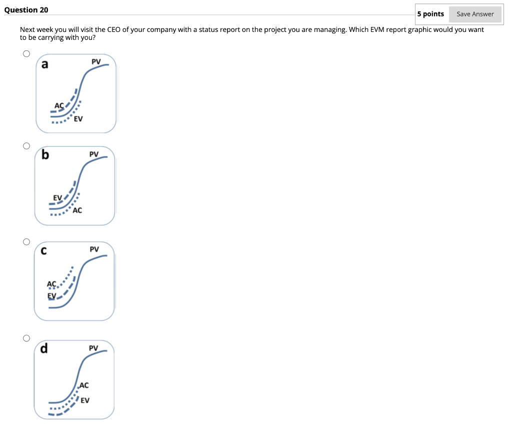 Solved Question 20 5 points Save Answer Next week you will | Chegg.com