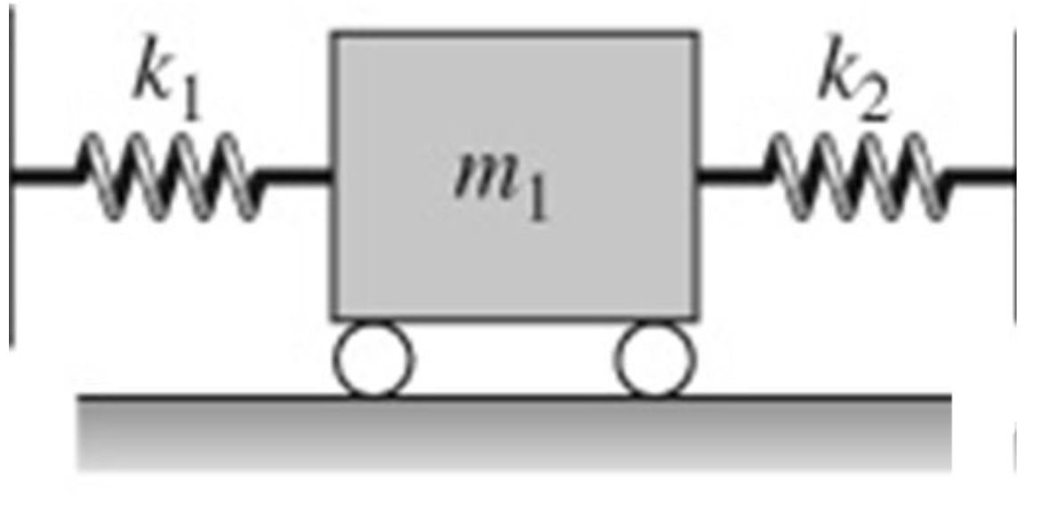 Solved For the mass and spring system shown below, k1 = 20 | Chegg.com