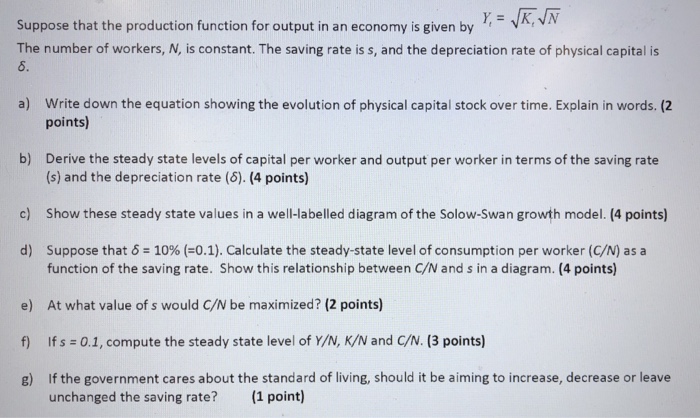 Solved Suppose That The Production Function For Output In An | Chegg.com