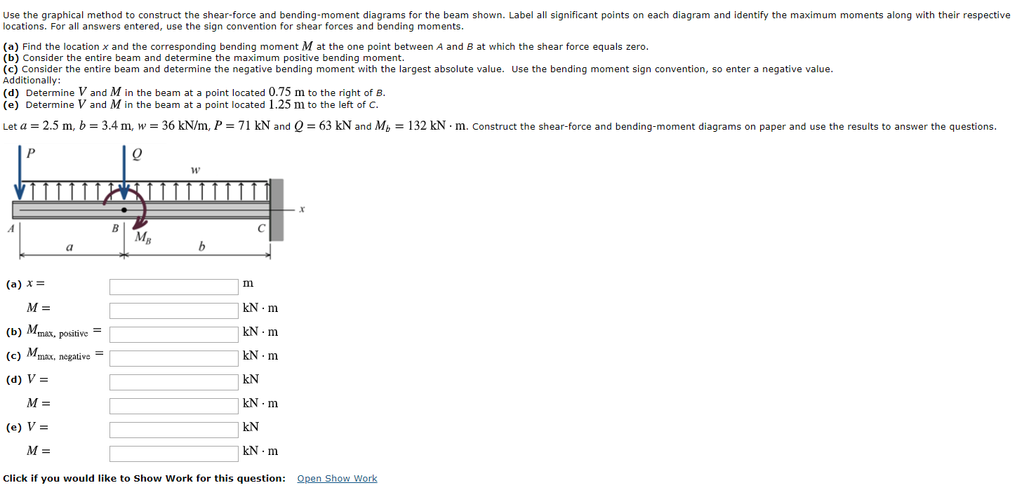 Solved Use The Graphical Method To Construct The Shear Fo Chegg Com