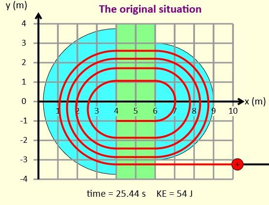 Solved Trying to determine RMAX using the above graph to | Chegg.com