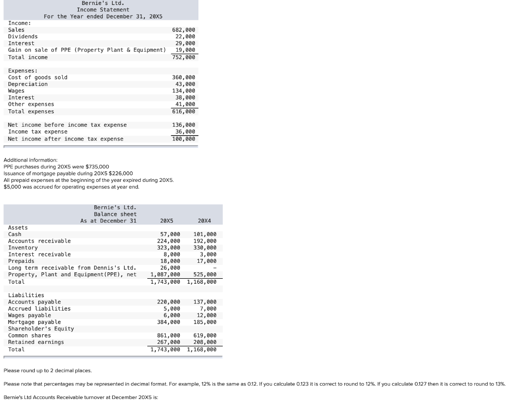 Solved Additional Information PPE Purchases During 20 5 Chegg Com   Php4u6GsA