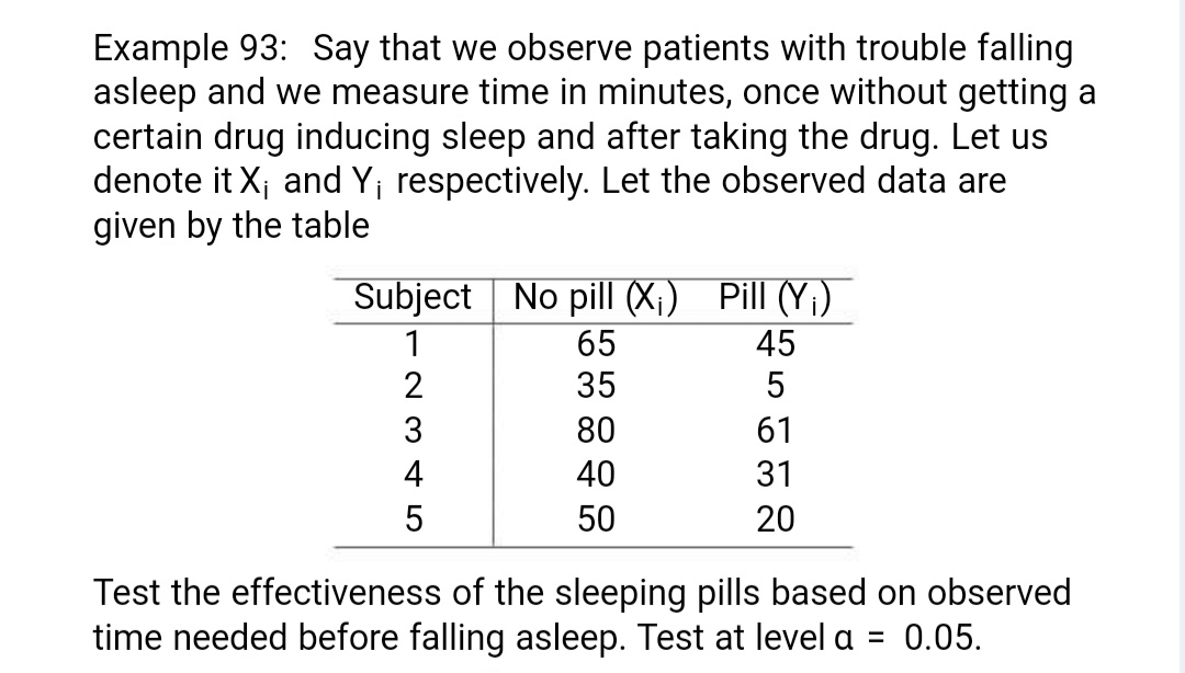 Solved Example 93: Say that we observe patients with trouble | Chegg.com