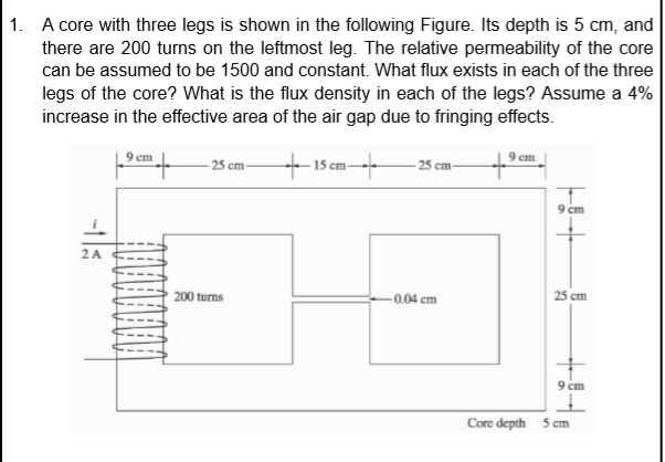 Solved 1. A core with three legs is shown in the following | Chegg.com