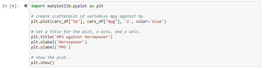 Solved 6-4 Discussion: Creating a Multiple Regression Model | Chegg.com