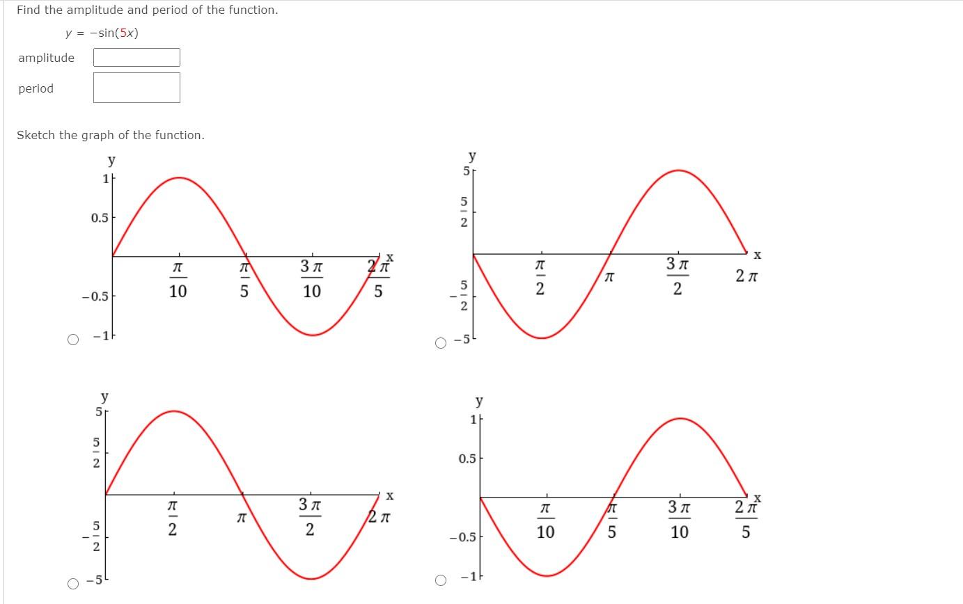 Solved Find the amplitude and period of the function. y = | Chegg.com