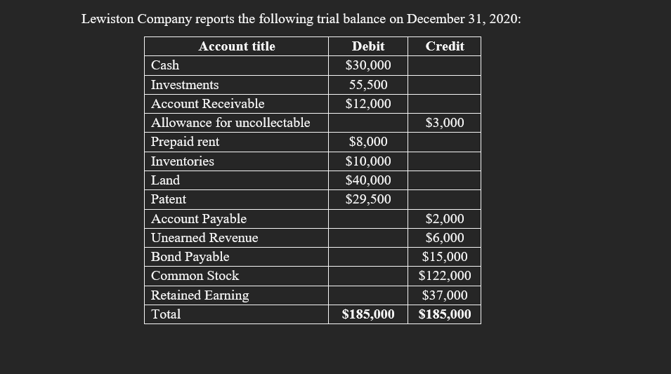 is-treasury-stock-an-asset-growing-savings