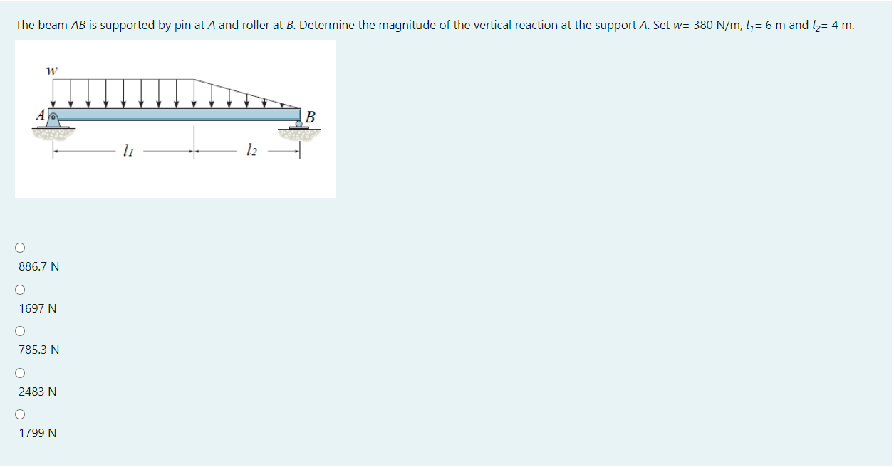 Solved The Beam AB Is Supported By Pin At A And Roller At B. | Chegg.com