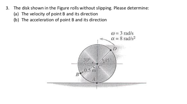 Solved The disk shown in the Figure rolls without slipping. | Chegg.com