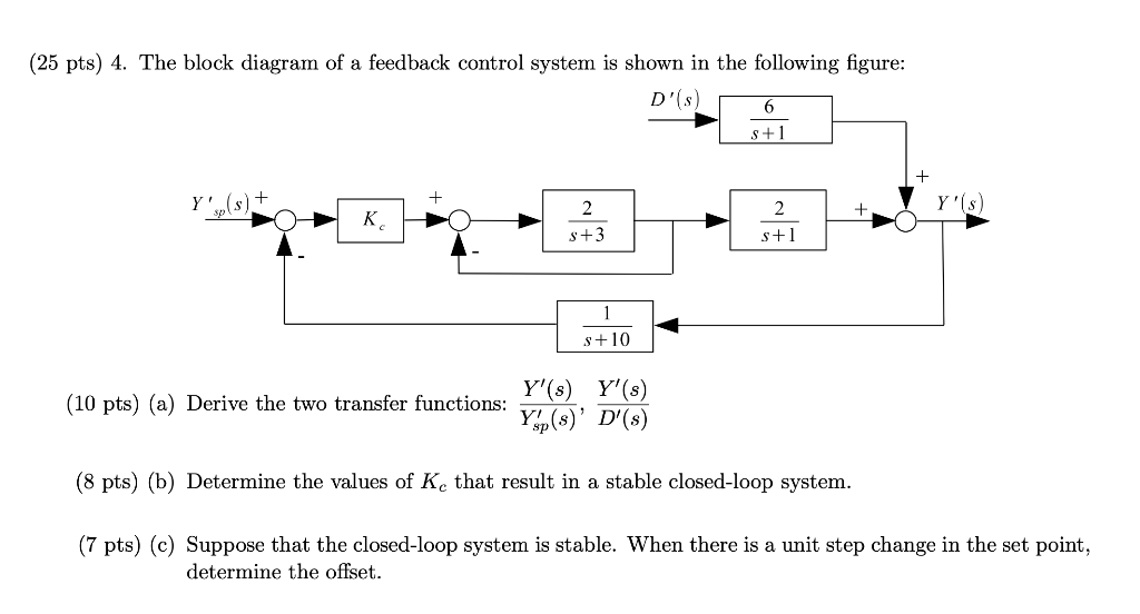 Solved (25 pts) 4. The block diagram of a feedback control | Chegg.com
