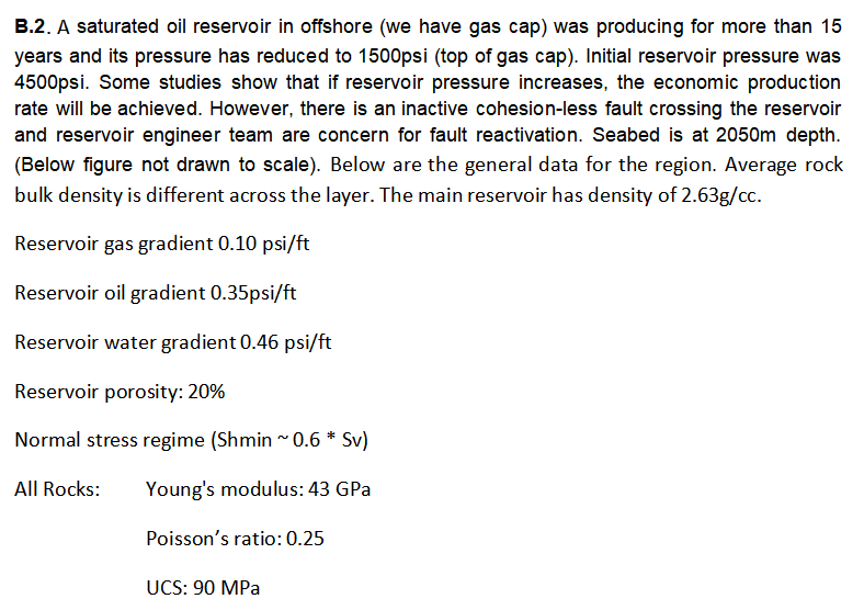 B.2. A saturated oil reservoir in offshore (we have