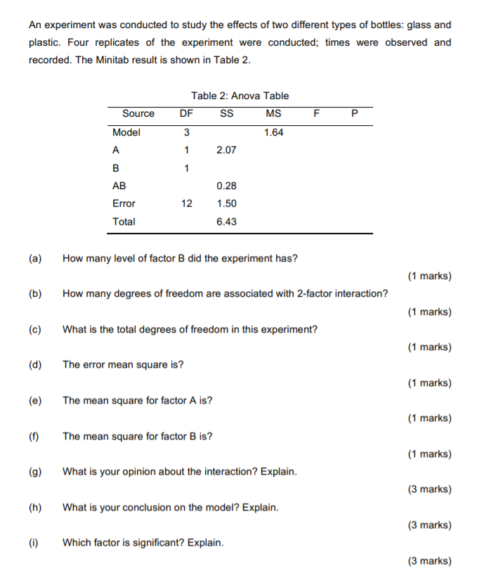 Solved An experiment was conducted to study the effects of | Chegg.com