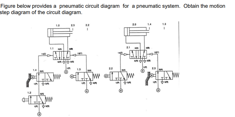 How To Read Pneumatic Diagram