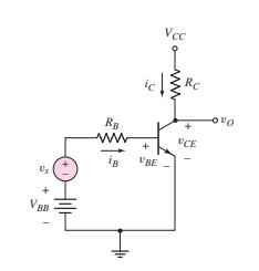 Solved The transistor in Figure 6.3 ﻿has parameters β= 120 | Chegg.com