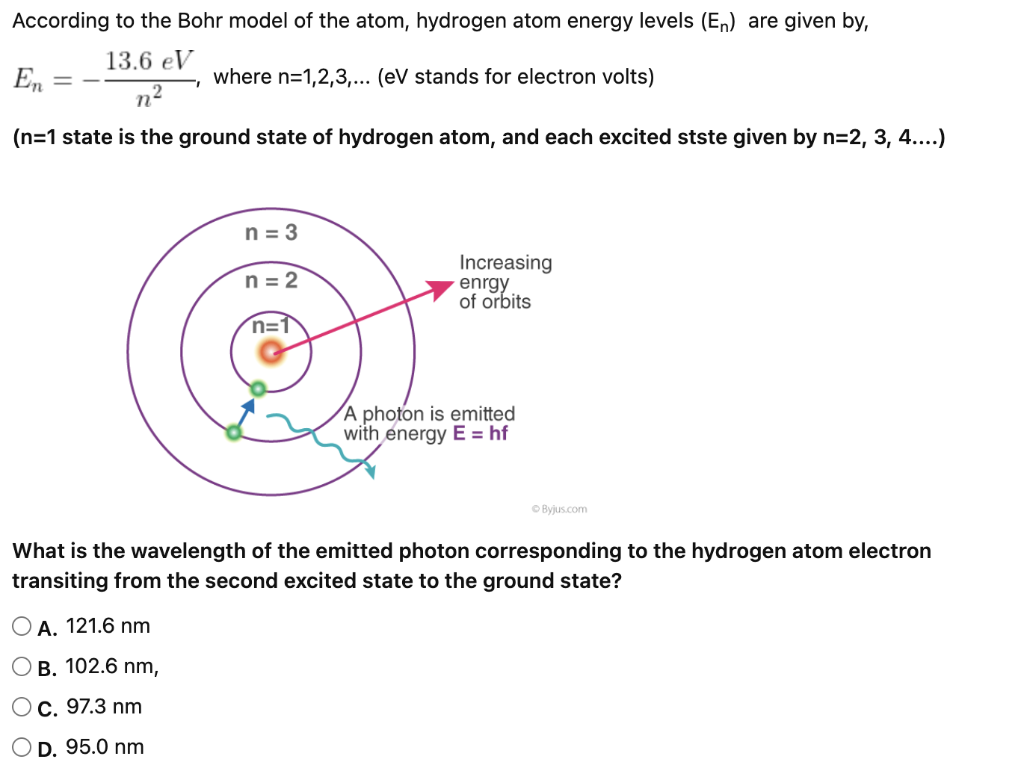 bohr diagram for hydrogen