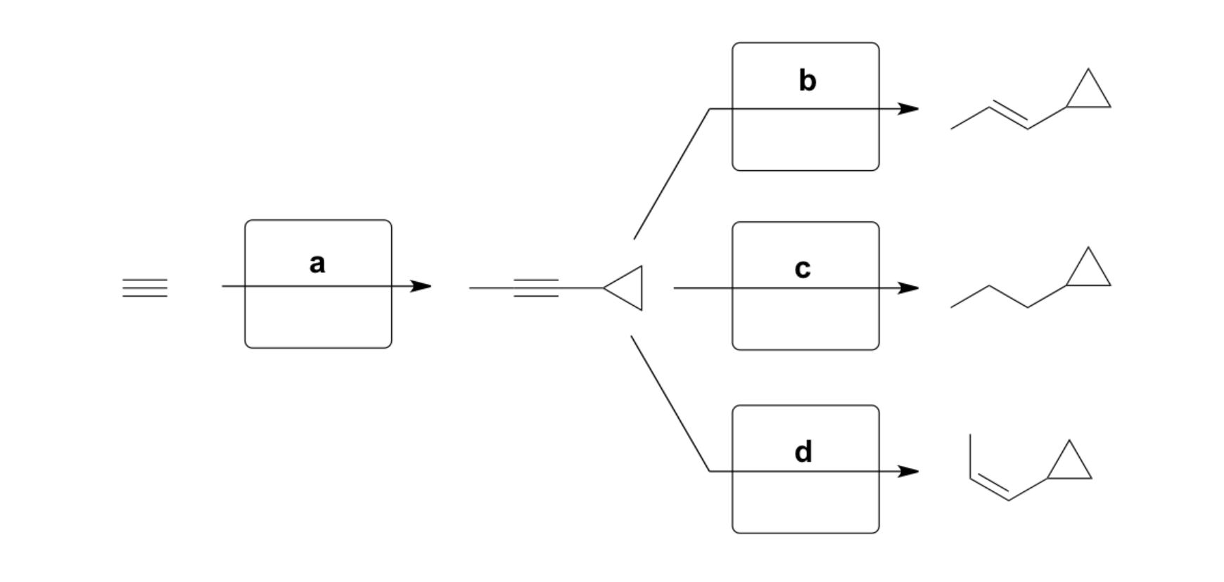 solved-fill-in-the-missing-reagents-over-the-arrow-that-chegg