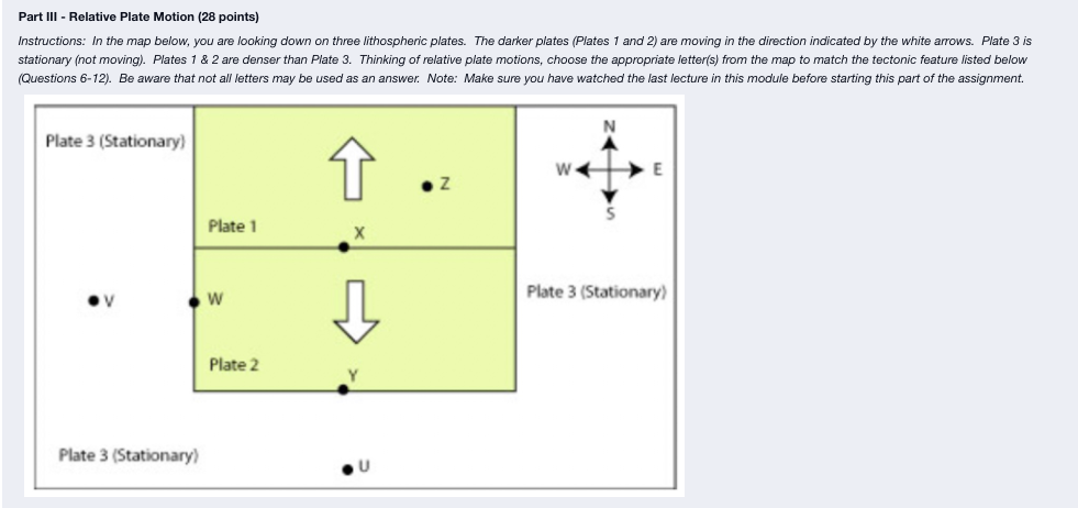 Solved Part III - Relative Plate Motion (28 points) | Chegg.com