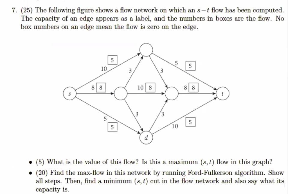 Solved 7. (25) The following figure shows a flow network on | Chegg.com