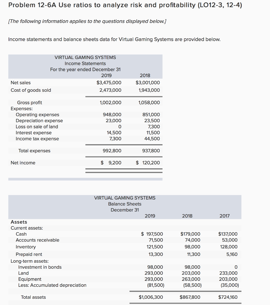 Solved Problem 12-6A Use ratios to analyze risk and | Chegg.com