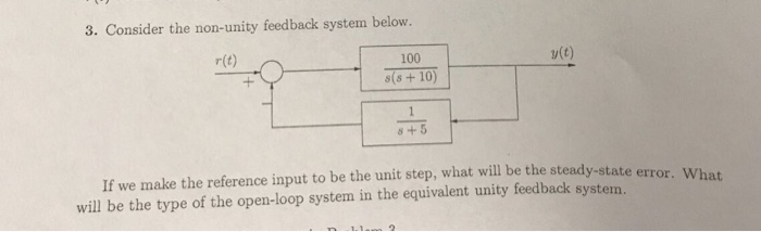 Solved 3. Consider the non-unity feedback system below. r(t) | Chegg.com