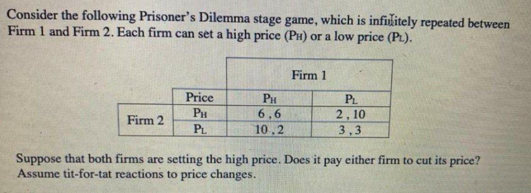 Solved Consider The Following Prisoner's Dilemma Stage Game, | Chegg.com