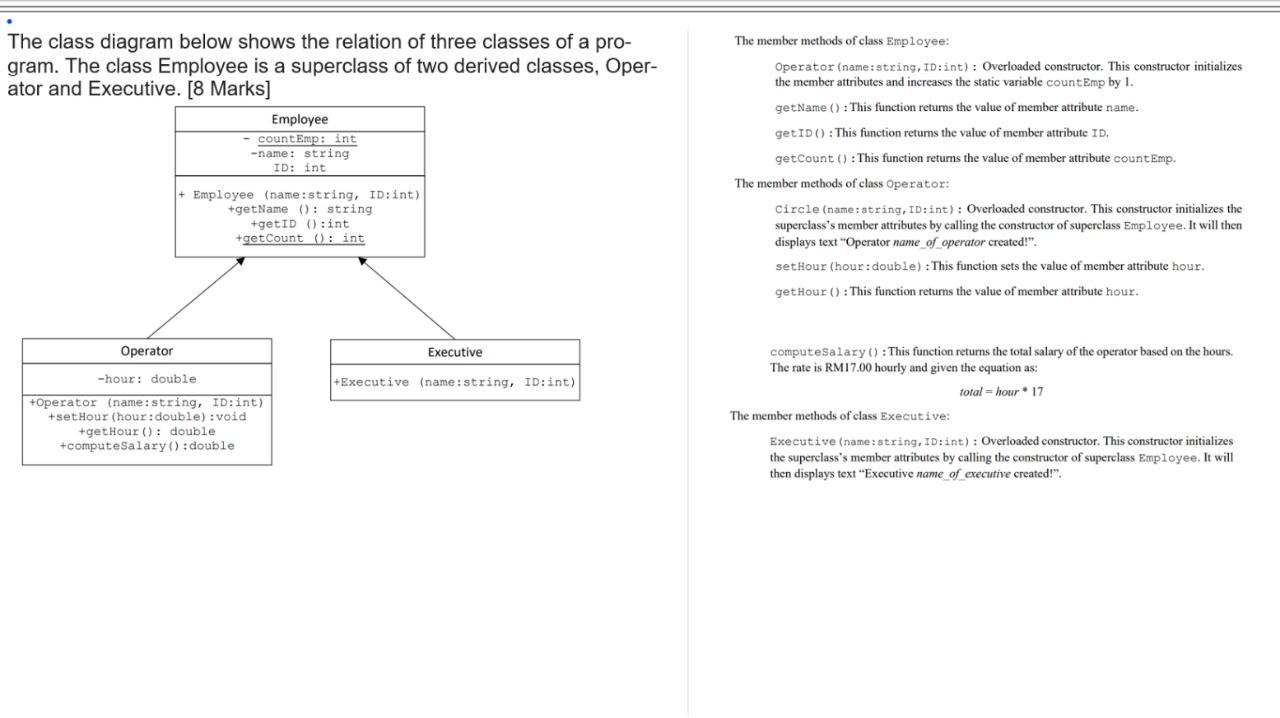 Solved The member methods of class Employee: The class | Chegg.com