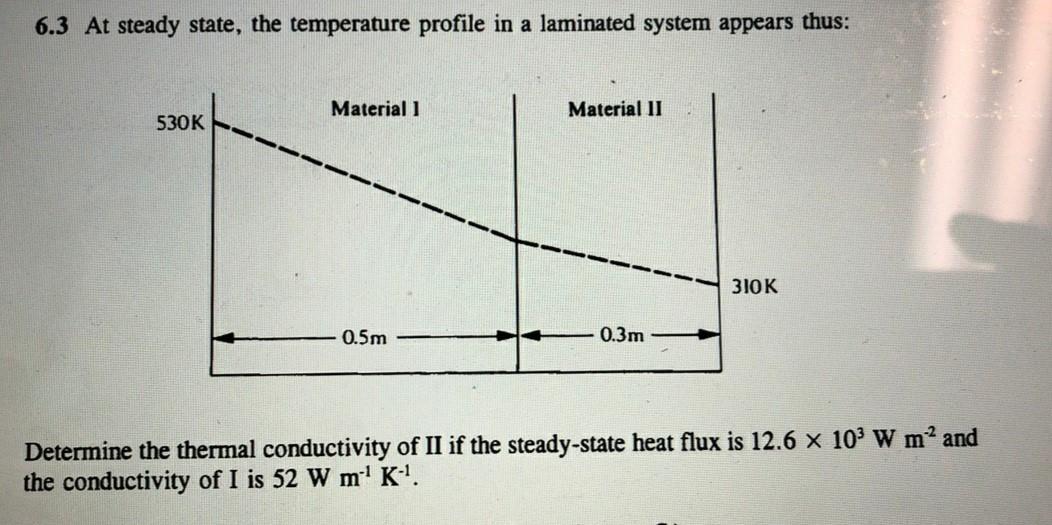 Solved 6.3 At steady state, the temperature profile in a | Chegg.com