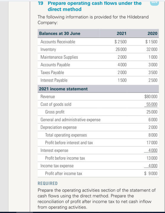 how-to-prepare-a-budget-for-a-research-proposal-developing-a-budget