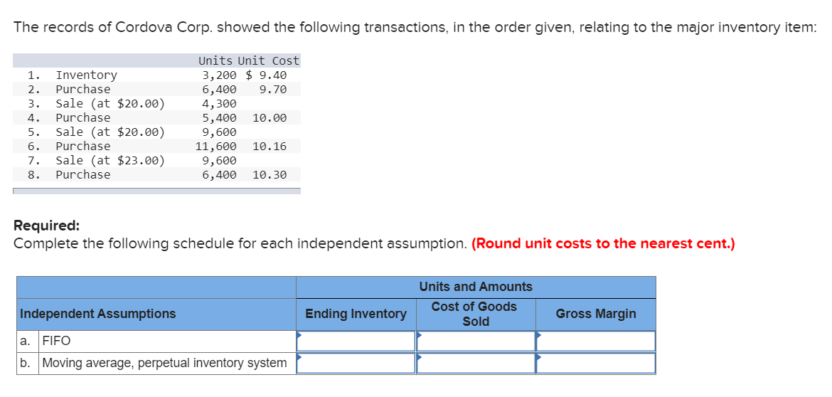 solved-the-records-of-cordova-corp-showed-the-following-chegg