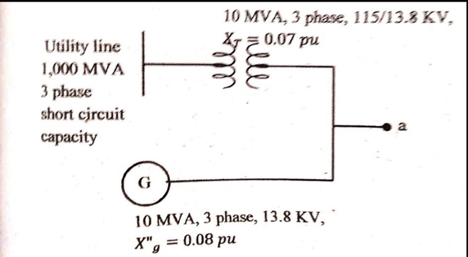 [Solved] Shown below is the diagram of a 3 phase electrica