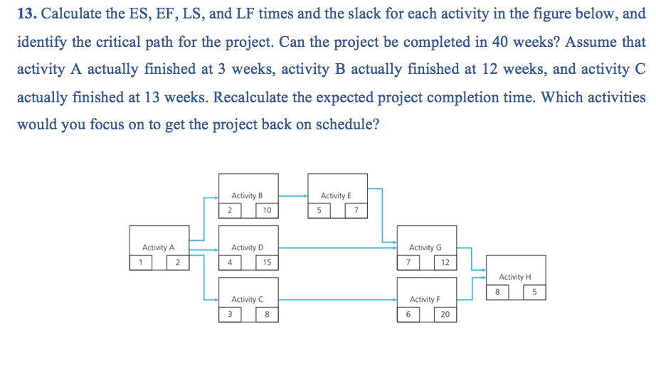 solved-13-calculate-the-es-ef-ls-and-lf-times-and-the-chegg