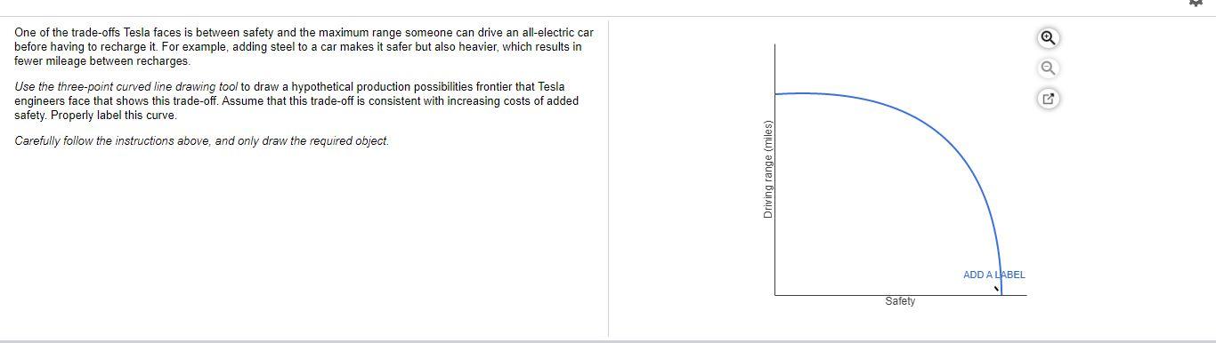 Solved One Of The Trade-offs Tesla Faces Is Between Safety | Chegg.com