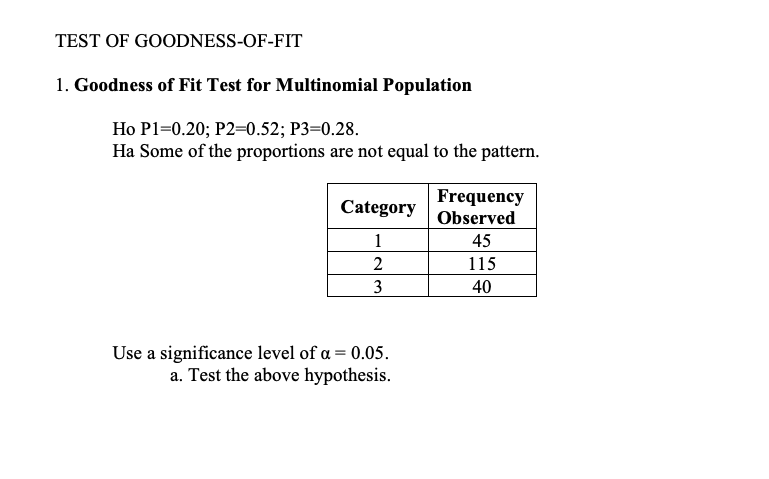 Solved TEST OF GOODNESS-OF-FIT 1. Goodness Of Fit Test For | Chegg.com