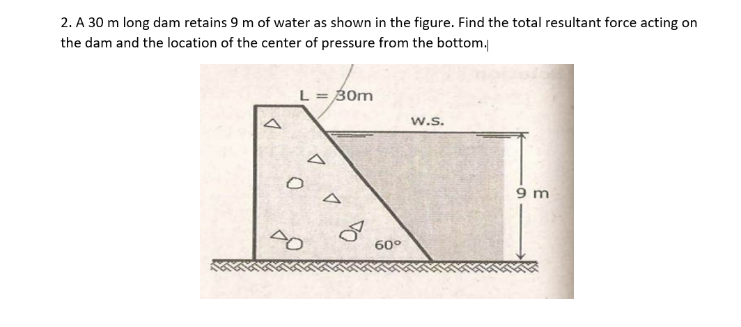 solved-4-determine-the-magnitude-of-the-force-on-the-chegg