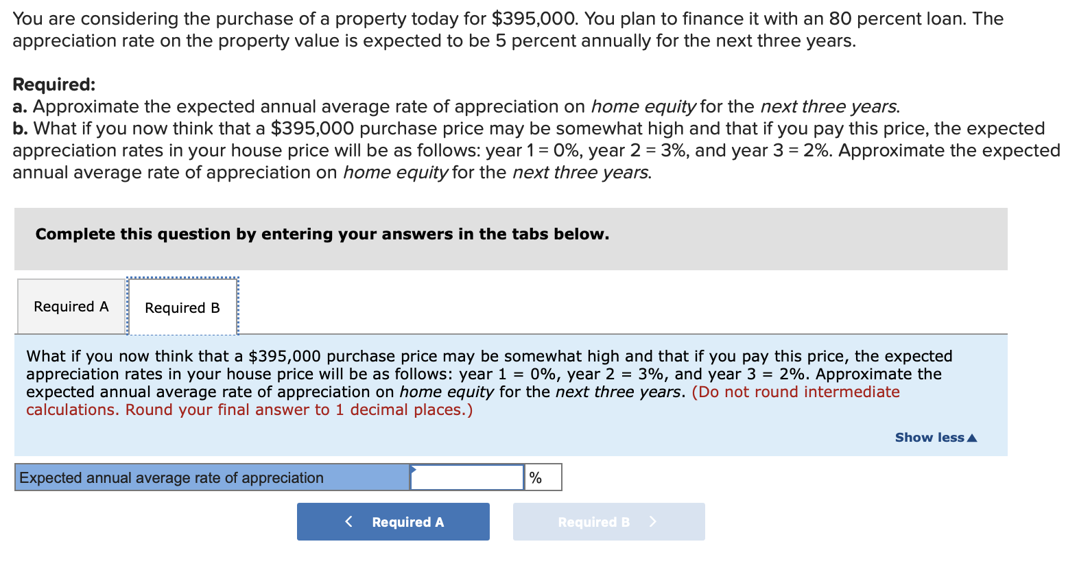 Solved You Are Considering The Purchase Of A Property Today | Chegg.com