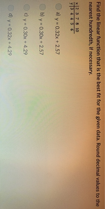 Solved Find the linear function that is the best fit for the | Chegg.com