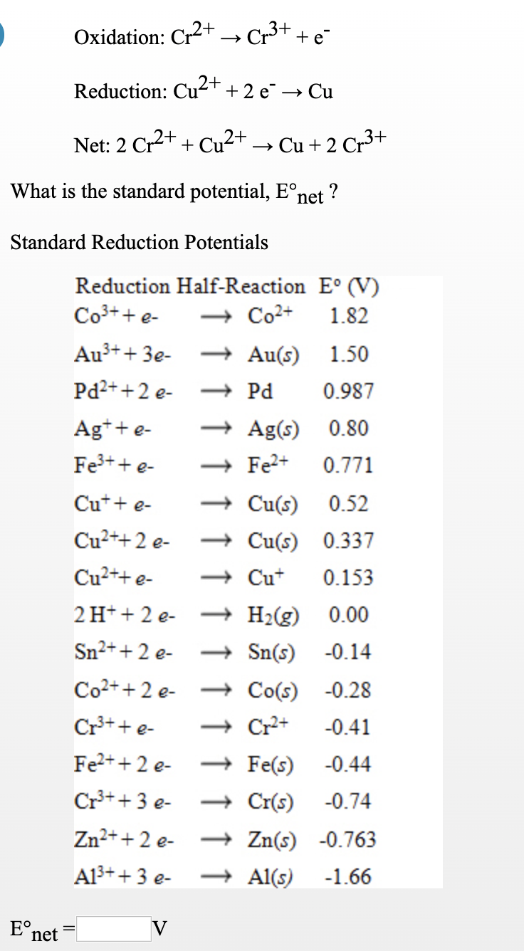 Solved Oxidation Cr2+ Cr3+ +e Reduction Cu2+ + 2 e → Cu