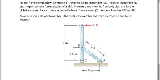 Solved For the frame shown below, determine all the forces | Chegg.com