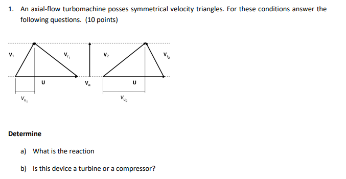 Solved 1. An axial-flow turbomachine posses symmetrical | Chegg.com