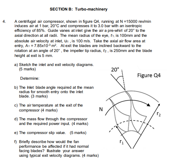 Solved SECTION B: Turbo-machinery 4. A Centrifugal Air | Chegg.com