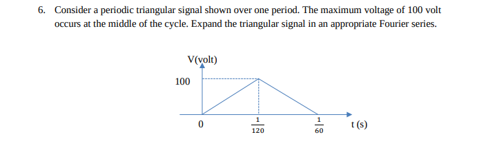 Solved Consider a periodic triangular signal shown over one | Chegg.com