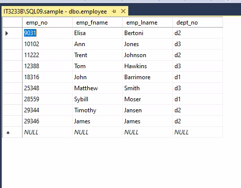 I need help with SQL and how to create and what | Chegg.com