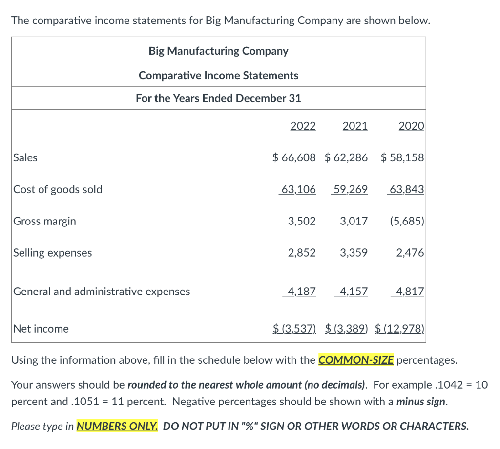 Solved The comparative income statements for Big | Chegg.com