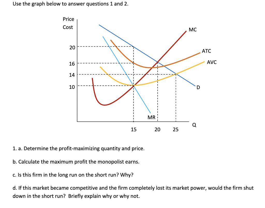 Solved Use the graph below to answer questions 1 and 2 . 1. | Chegg.com