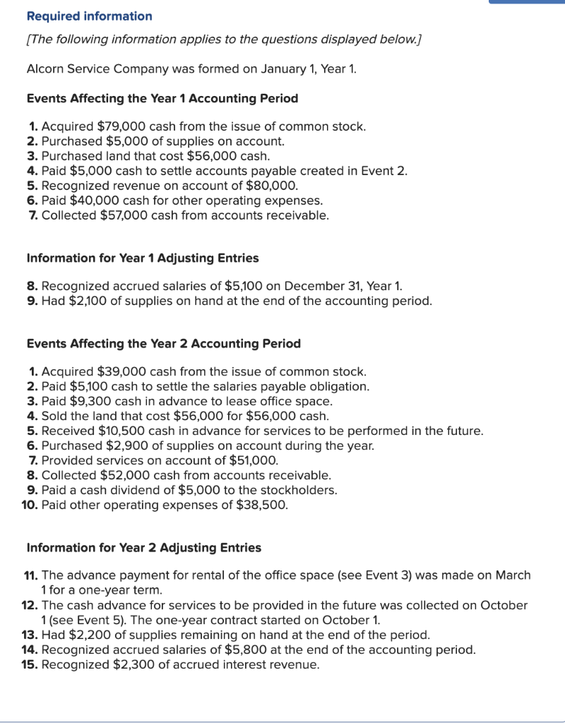 Required information
[The following information applies to the questions displayed below.]
Alcorn Service Company was formed
