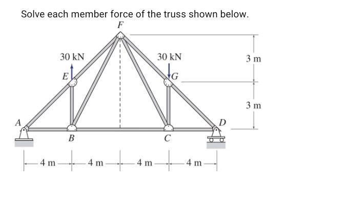 Solved Solve it Asap need step by step solution | Chegg.com
