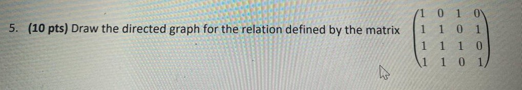 Solved 5. (10 pts) Draw the directed graph for the relation | Chegg.com