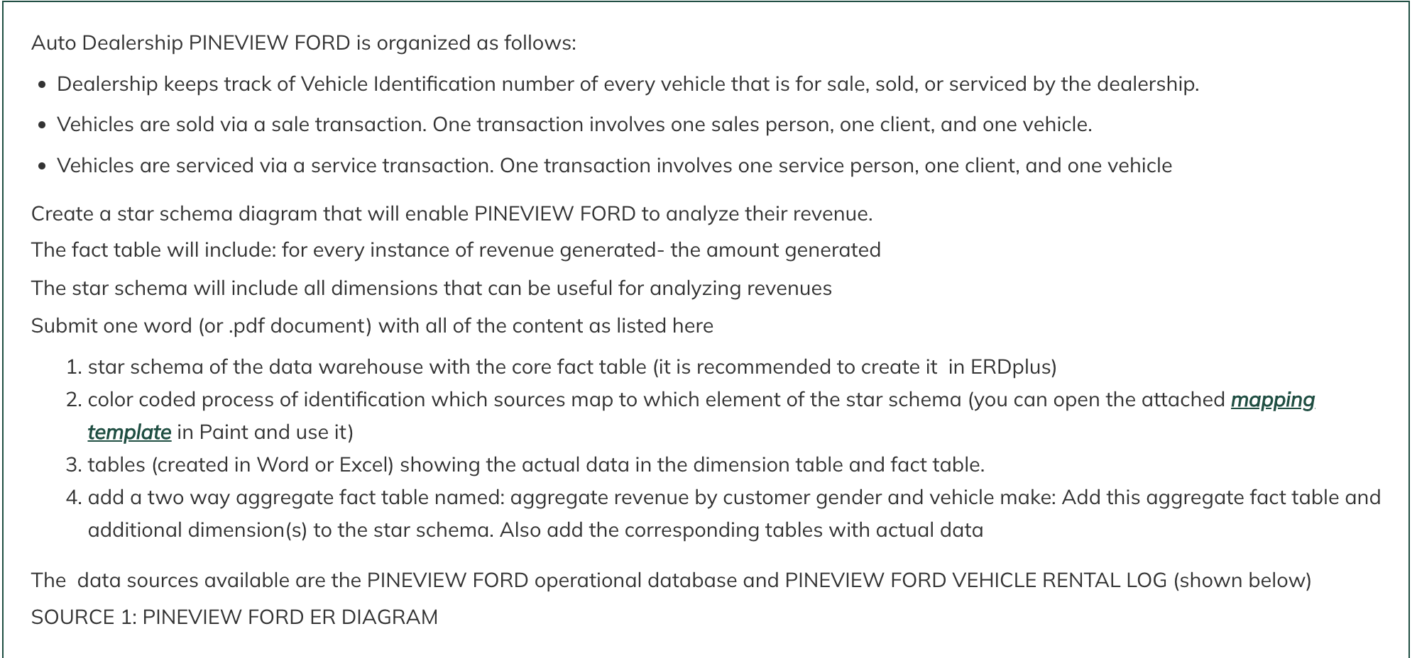 Auto Dealership PINEVIEW FORD is organized as | Chegg.com