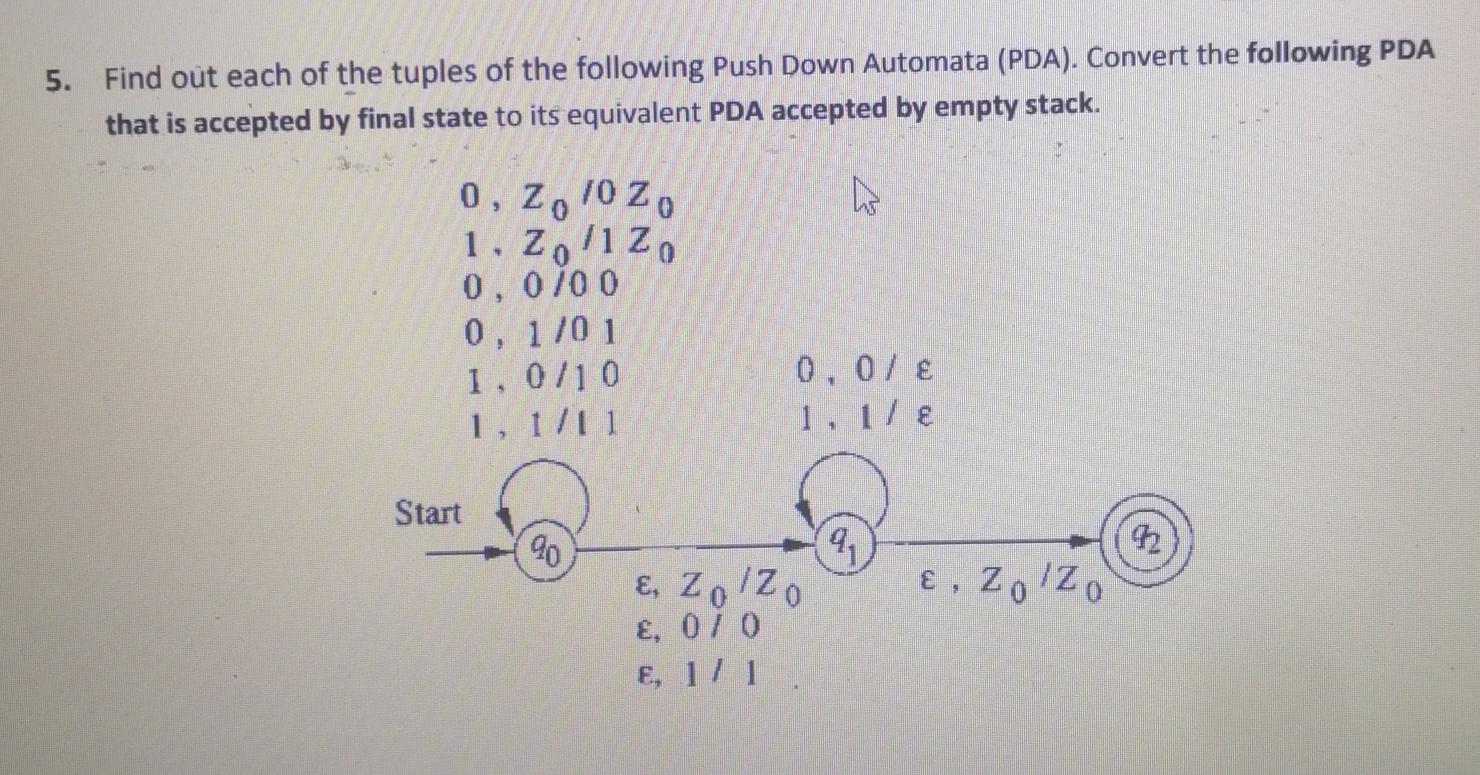 Solved 5. Find out each of the tuples of the following Push | Chegg.com