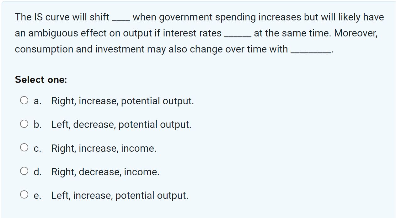 Solved The IS curve will shift when government spending | Chegg.com